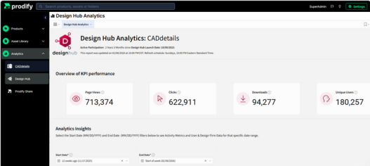 Design Hub Syndication page - new screenshot Design Hub Syndication page - new screenshot